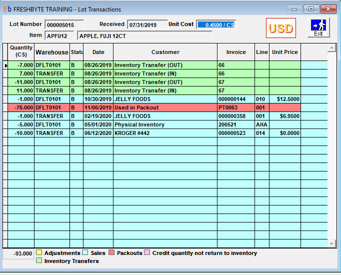 4.3.100 Lot transactions