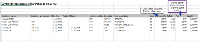 WO 17746 Excel load sheet